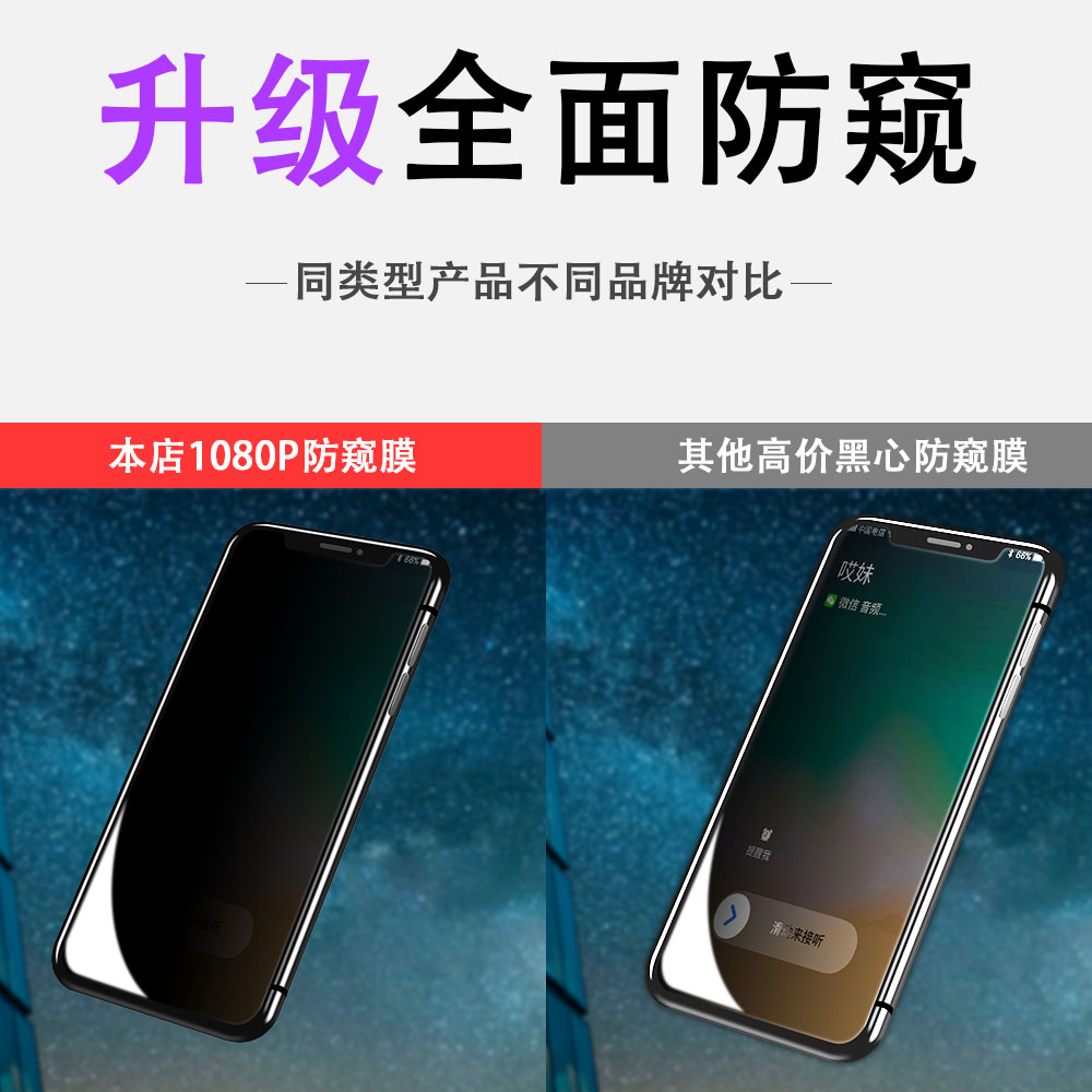 适用苹果14promax/13不碎软边防窥钢化膜全屏覆盖iPhone14pro手机保护贴膜14max软包边14plus保护隐私双曲面 - 图0