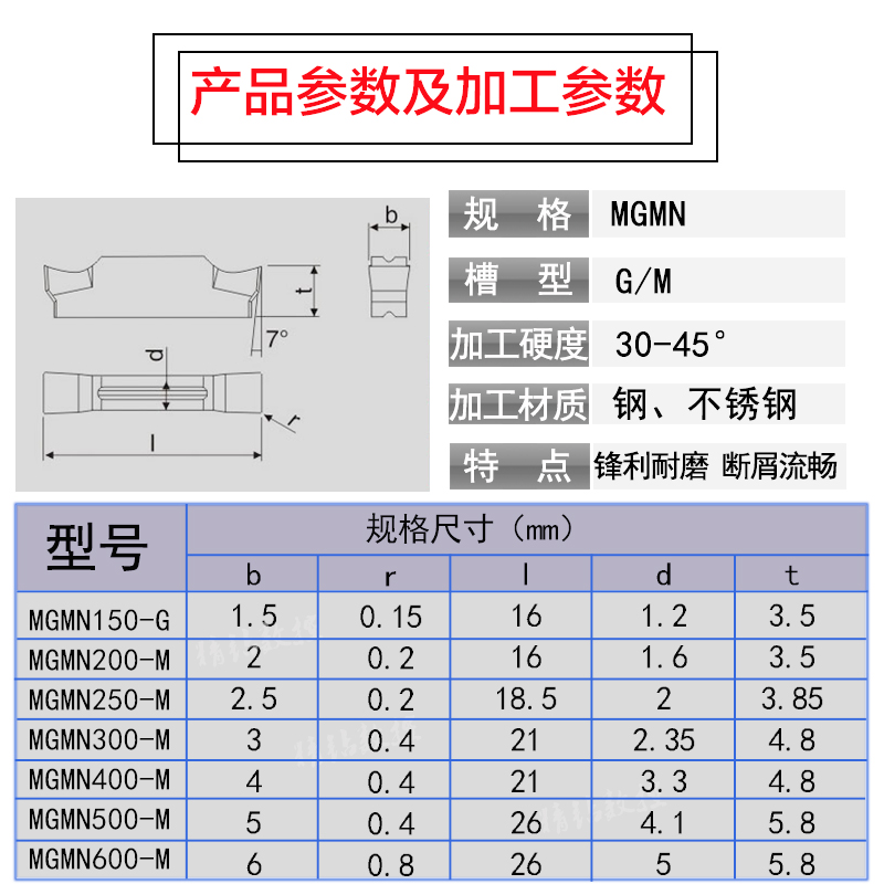 林尼特数控切槽刀片MGMN300 400M DP115钢件不锈钢割槽刀切断刀头-图2