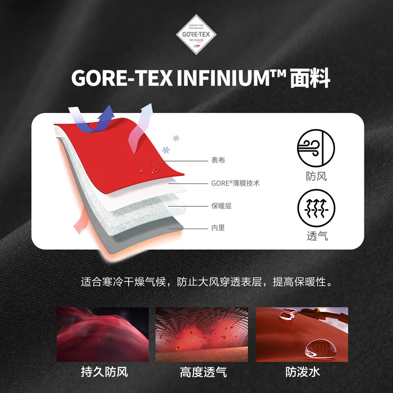 太平鸟男装GORE-TEX INF户外防风休闲裤宽松束脚运动裤BWGBB4826 - 图2