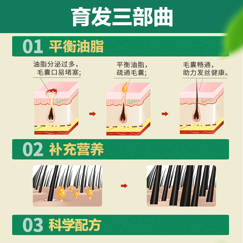 太阳神生姜王育发精华防脱发洗发水液膏露防脱官方旗舰店正品