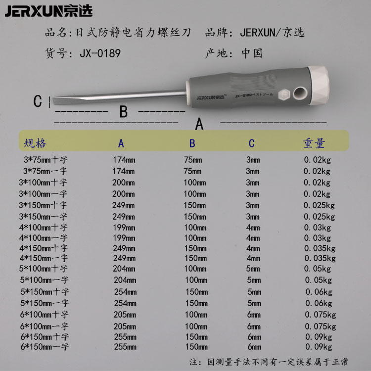 京选螺丝刀十字一字套装带磁性改锥梅花小起子电工螺丝批维修工具 - 图0