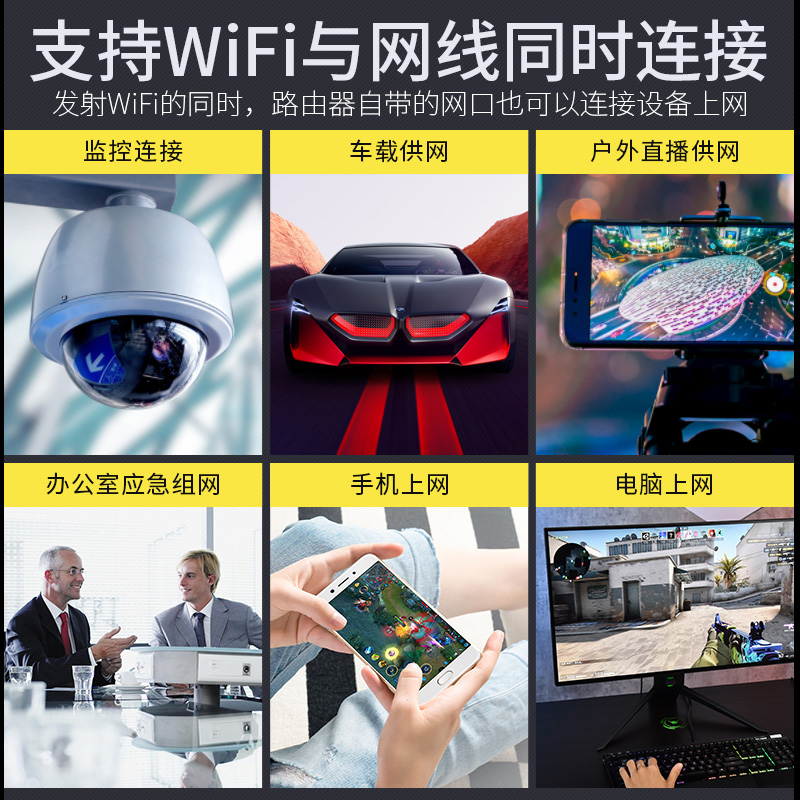 4g插卡无线路由器随身WIFI移动联通电信合家享全网通家用企业sim转wifi转有线 - 图2