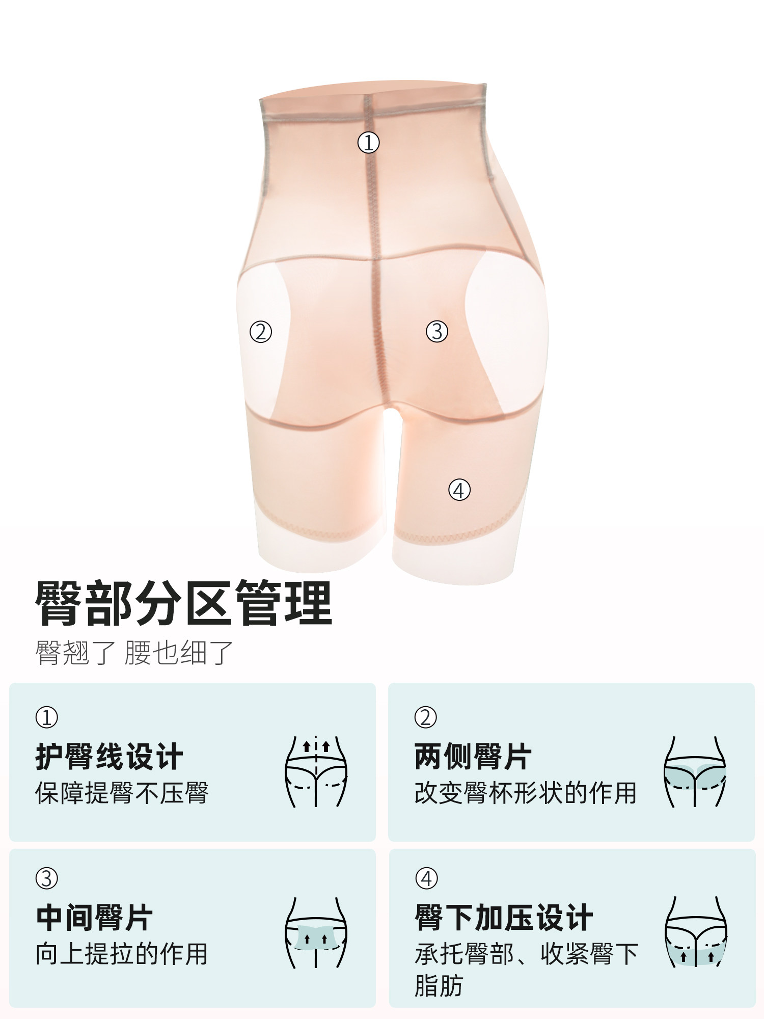 倩美收腹翘臀产后塑形提臀裤 janmy倩美塑身美体裤