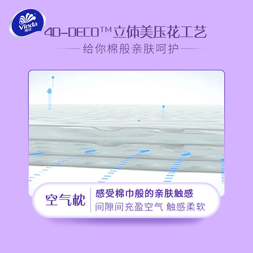 维达棉韧卷纸180克20卷4层压花有芯卷筒纸家用卫生纸实惠装纸巾 - 图0