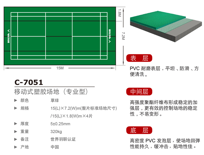 正品胜利VICTOR C-7057/7051/7059/7056/7058羽毛球塑胶场地比赛 - 图2