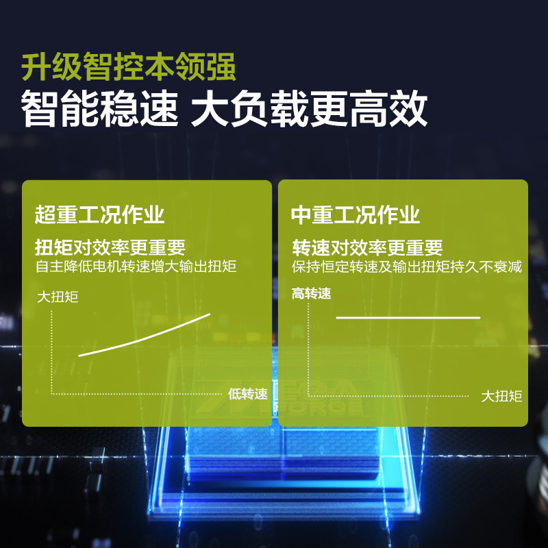 威克士150牛米无刷锂电充电冲击钻 worx威克士电钻