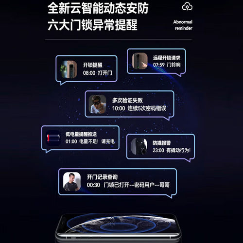 玥玛YM-A11猫眼可视智能密码锁智能锁防盗门锁电子锁智能锁 - 图3