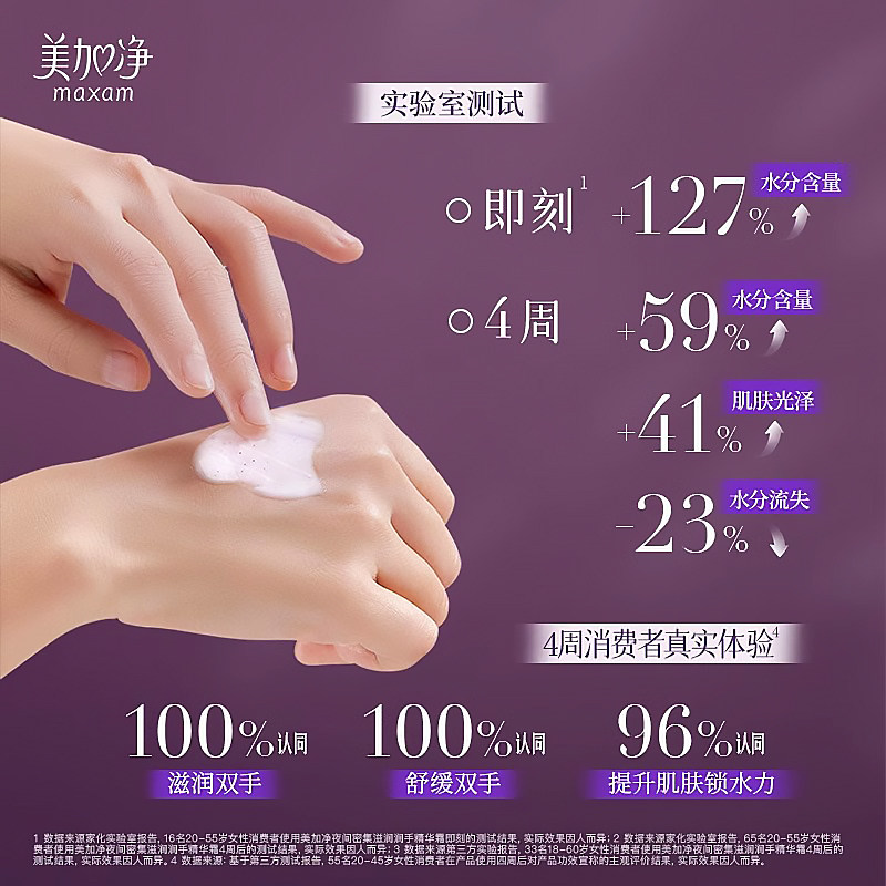 美加净夜间密集护手霜滋润保湿补水防干裂换季女正品官方旗舰店