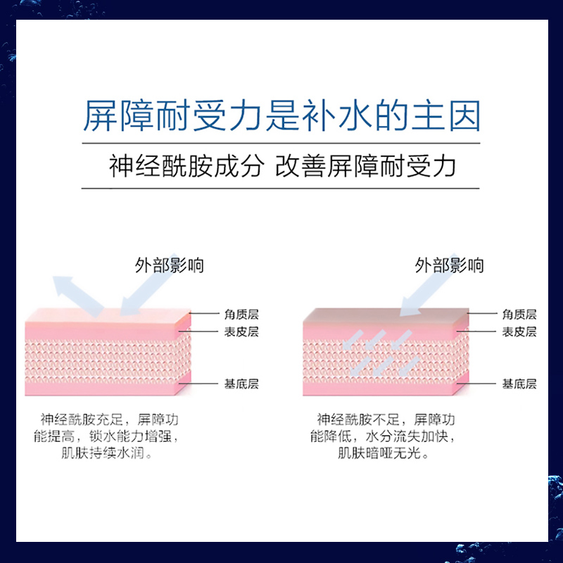 美加净保湿秋冬季男士脸部润肤霜 美加净雷尚男士面部乳霜