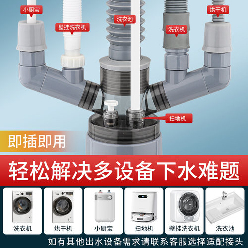 潜水艇洗衣机下水三通阳台烘干机洗手池排水管防臭接头下水三头通 - 图3