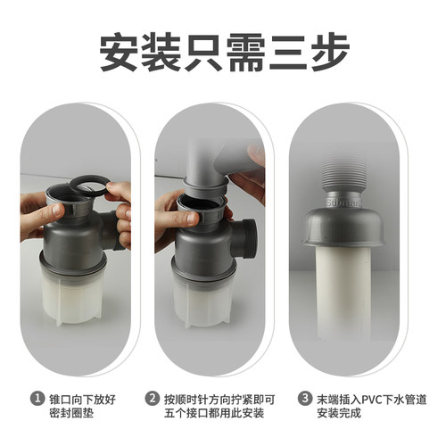 潜水艇洗菜盆下水管厨房水槽双槽下水器套装洗碗池单槽排水管配件 - 图2