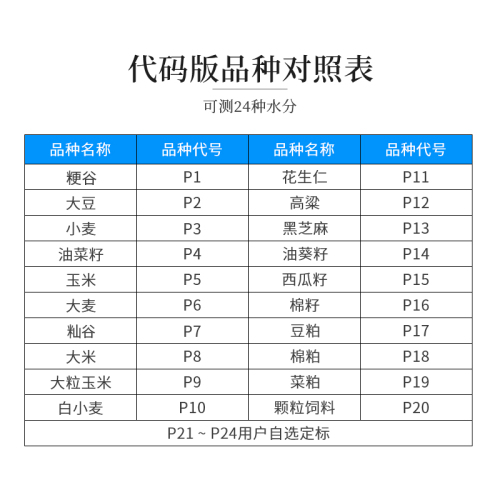 LDS-1G粮食水份测试小麦玉米测量仪水稻水分测定仪高精度测水仪器