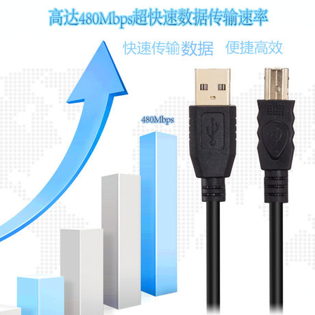 usb printer cable 20 meters