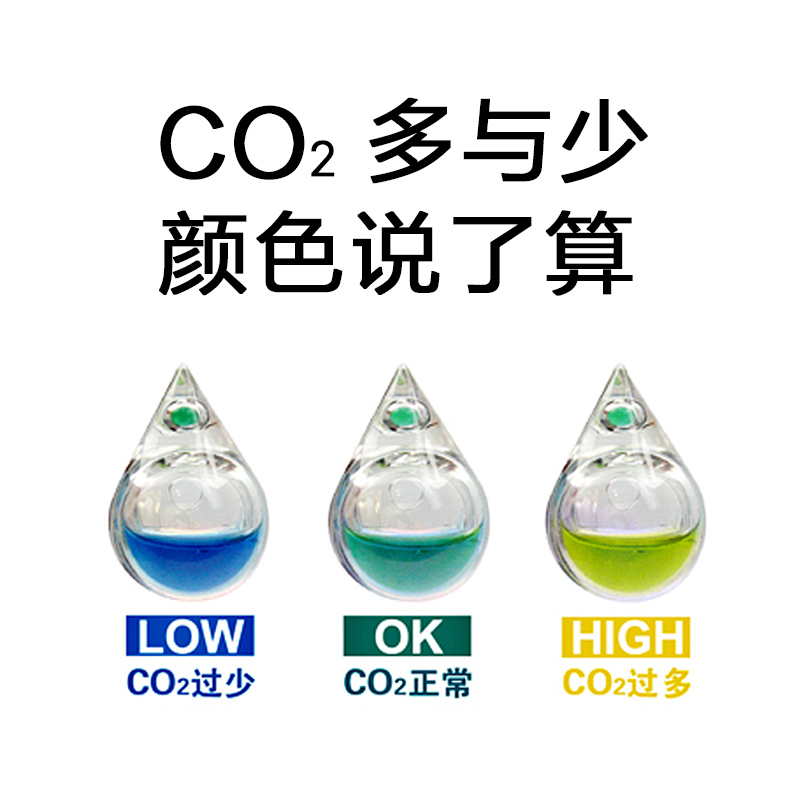 【无忧创意】CO2监测器含15ML液 开缸新手推荐二氧化碳设备检测器 - 图2