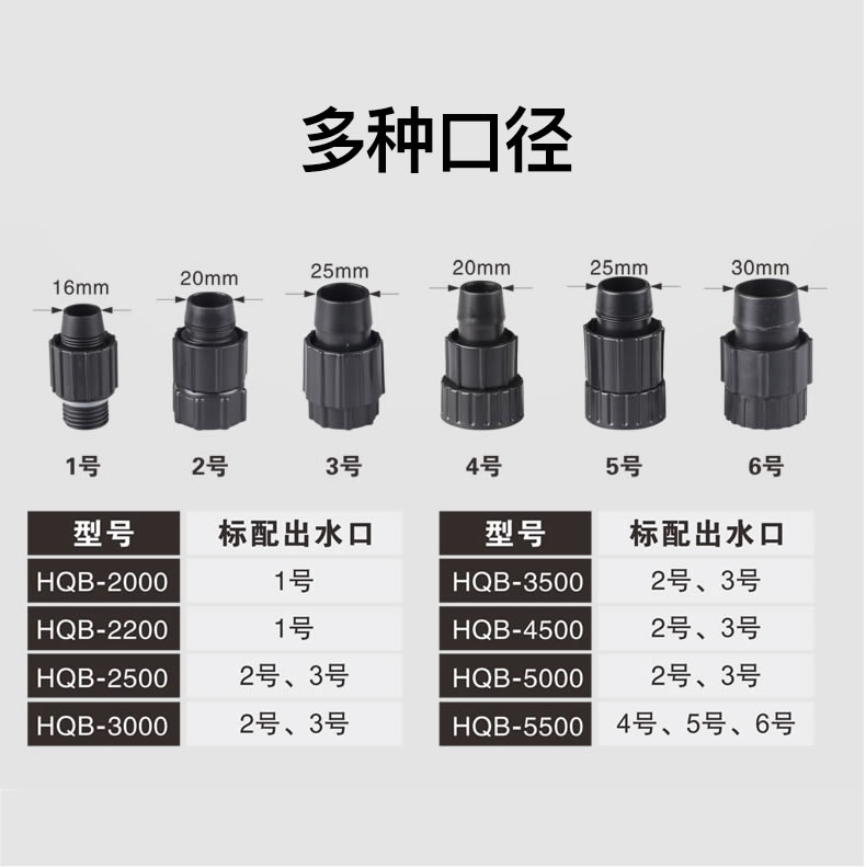 森森鱼缸潜水泵HQB-2500抽水假山喷泉水幕循环过滤泵水陆两用55W-图3