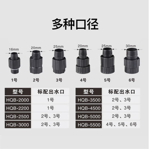 森森鱼缸潜水泵HQB-3500抽水假山喷泉水幕循环过滤泵水陆两用85W - 图3