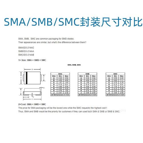 SK54贴片SMC二极管SMB肖特基整流SK54 5A 40V 1N5825全新DO-214AA - 图0