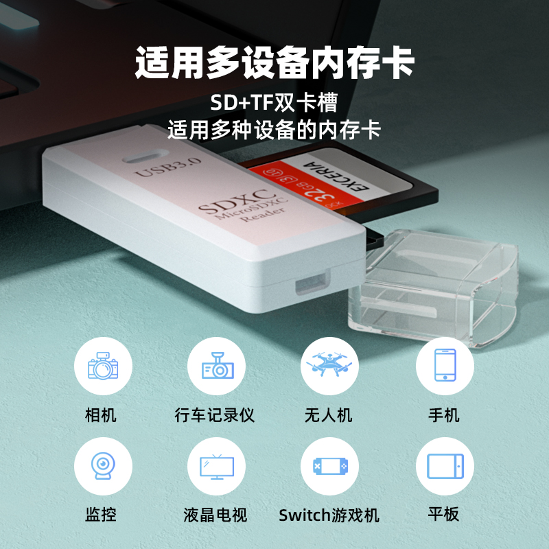 USB3.0读卡器高速多合一SD/TF卡转换器多功能U盘typec手机安卓通用单反相机内存tf卡电脑车载两用 - 图1