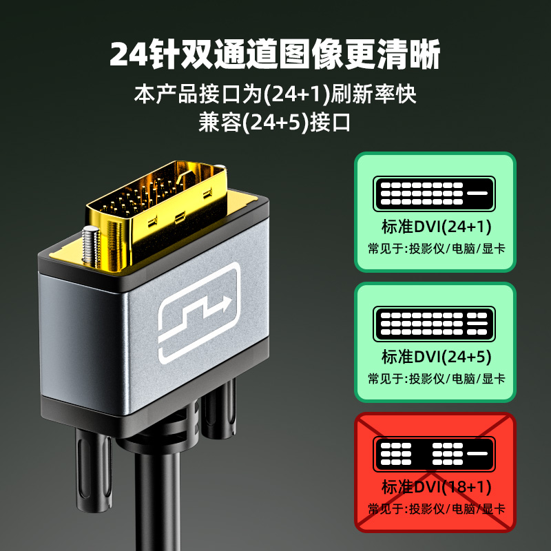 DVI转VGA转接线24+5/1转VjA公对公线台式电脑主机显卡连接显示器 - 图3