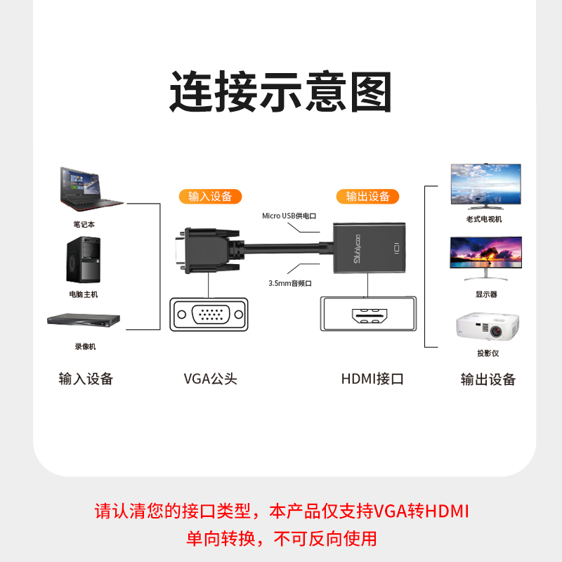 VGA转HDMI转换头高清线带音频主机笔记本电脑连显示器电视转换器-图1