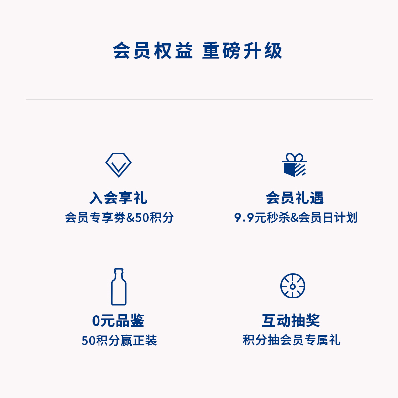 ABSOLUT伏特加原味500ml西瓜味700ml原装进口洋酒 - 图3