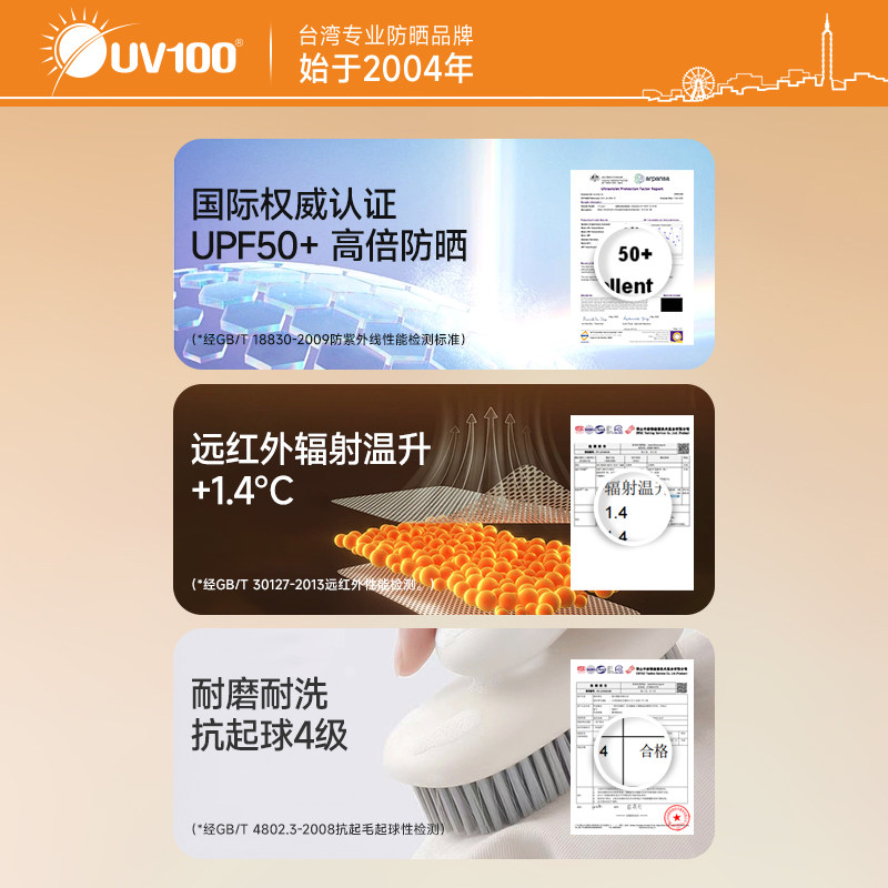 台湾UV100石墨烯新款保暖口罩女大开口透气冬季防寒防晒面罩25551,淘宝优惠券,粉丝福利购,淘宝优惠卷