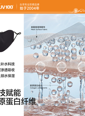 台湾UV100保湿透气医美防晒口罩
