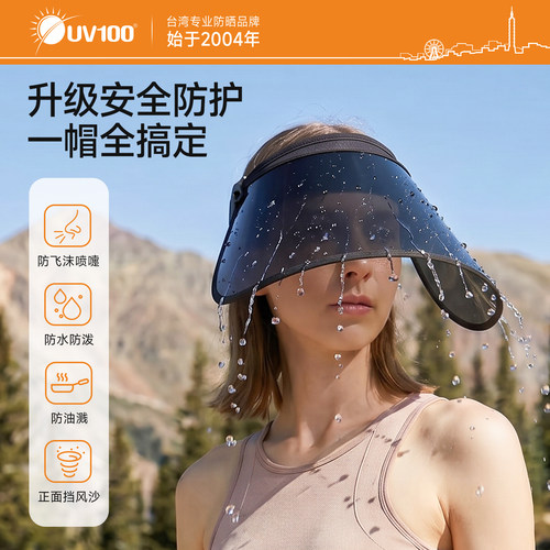 台湾UV100遮阳帽女款防紫外线夏季新款护脸防晒帽透气空顶帽22429 - 图2