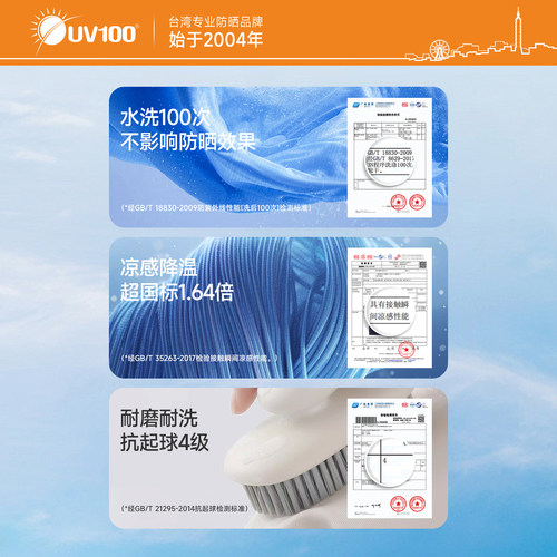 台湾UV100防晒面罩全脸防紫外线女护颈骑行围脖冰丝透气口罩23417 - 图3