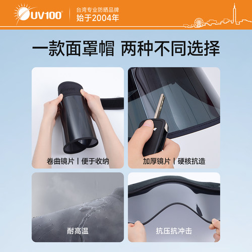 台湾UV100遮阳帽女款防紫外线夏季新款护脸防晒帽透气空顶帽22429 - 图3
