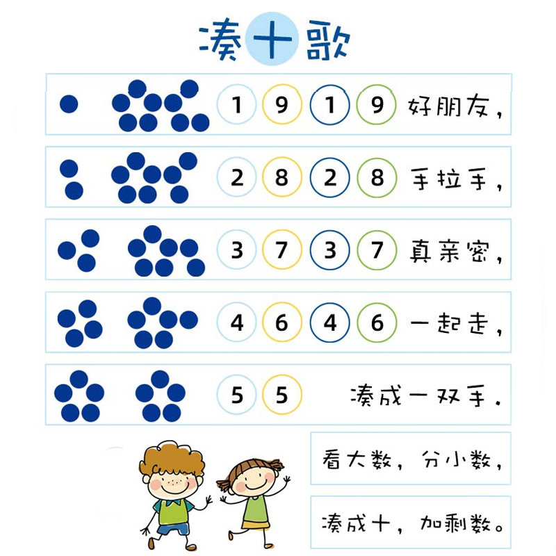 美国Learning Resources数学百宝箱宝藏盒儿童十格阵运算益智教具 - 图1