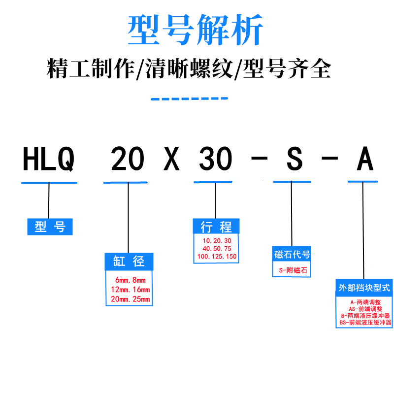 小型气动直线导轨滑台气缸HLQ/MXQ6/8/20/16/20-10*30/40/50AT AS - 图1