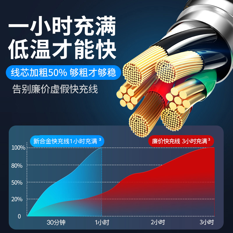 倍思iPhone12数据线0.2m短便携PD20W适用苹果14充电线器X手机8p快充20cm充电宝短线XR11超短25cm迷你15proMax