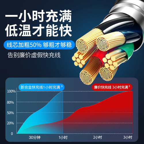 倍思iPhone16数据线0.2m短便携PD20W适用苹果14充电线器12手机8P快充17pro充电宝短线13超短25cm迷你15proMax - 图2