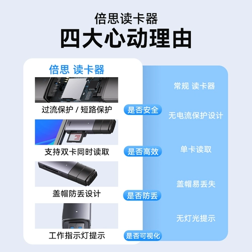 Apple, Tom Ford, совместимый высокоскоростной ноутбук, универсальный мобильный телефон, камера, карта памяти, USB-флеш-накопитель