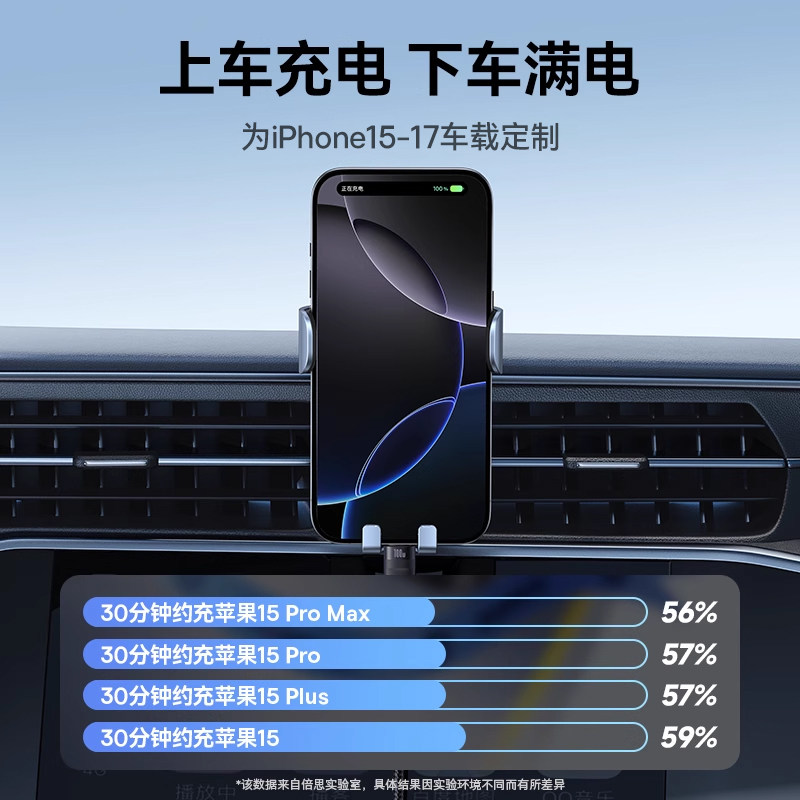 倍思适用苹果17充电线iphone16车载usb转typec快充车充promax安卓数据线专用华为100W超级快充15手机6A平板