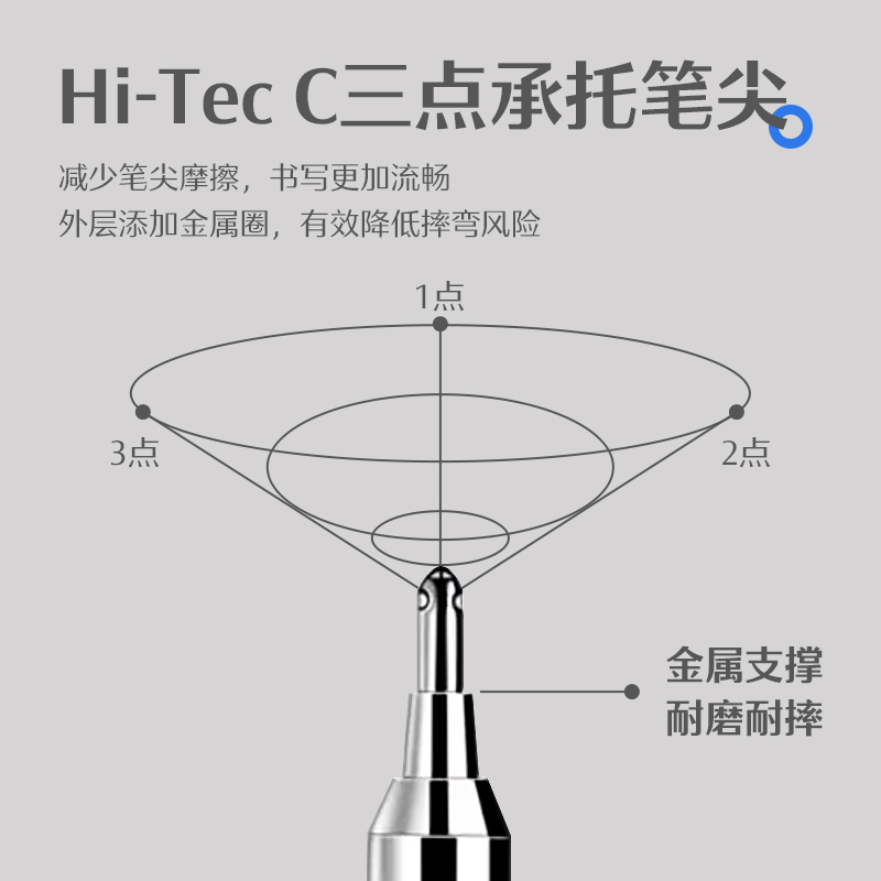 百乐官方旗舰店Pilot日本HI-TEC-C钢珠笔中性笔针管式BLLH-20C啫喱笔财务用0.3/0.4/0.5细字水笔 - 图0