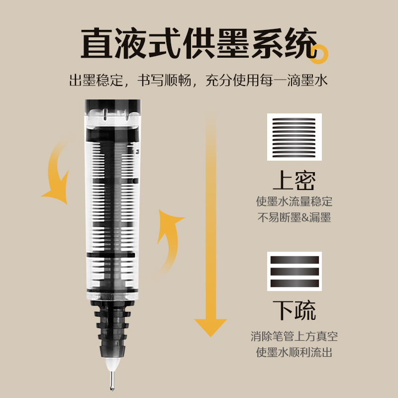 百乐官方旗舰店Pilot日本BXC-V7 V7升级版/可换墨胆0.7mm针管黑色日系水笔办公刷题做笔记高颜值直液式走珠笔 - 图2