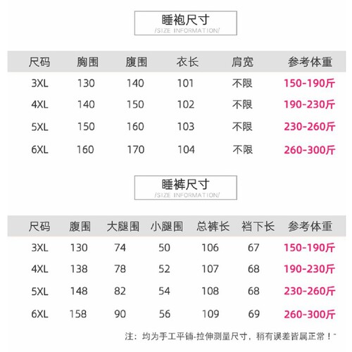 秋冬季胖mm法兰绒睡裤女士加肥超大码200斤300孕妇宽松加厚保暖裤 - 图2