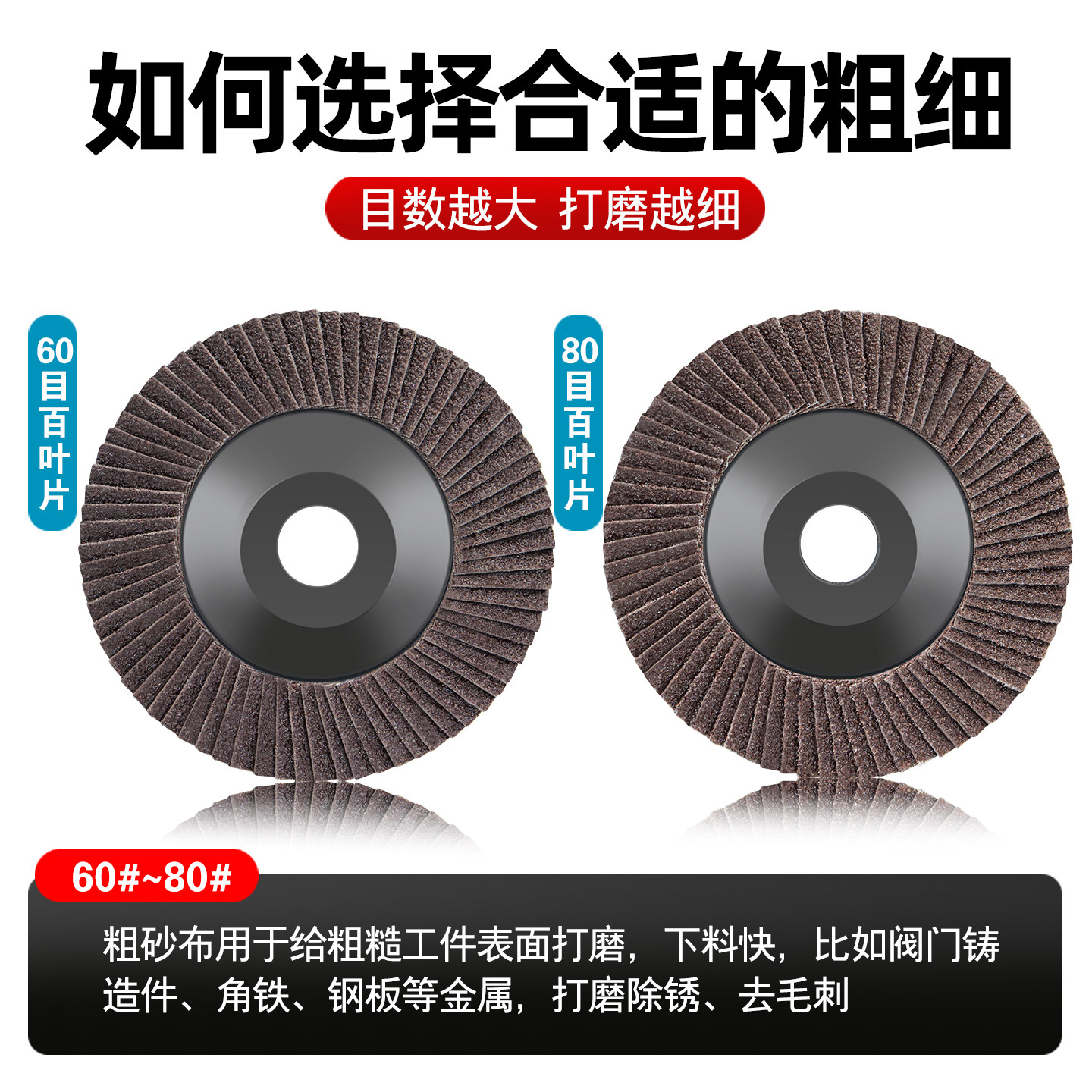 Zhike thickened louver blade polishing disc