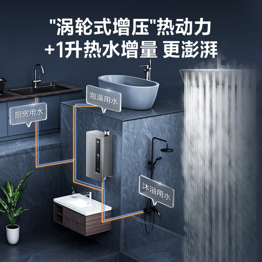 政府补贴-万家乐节能王RU5燃气热水器家用恒温一级能效静音天然气