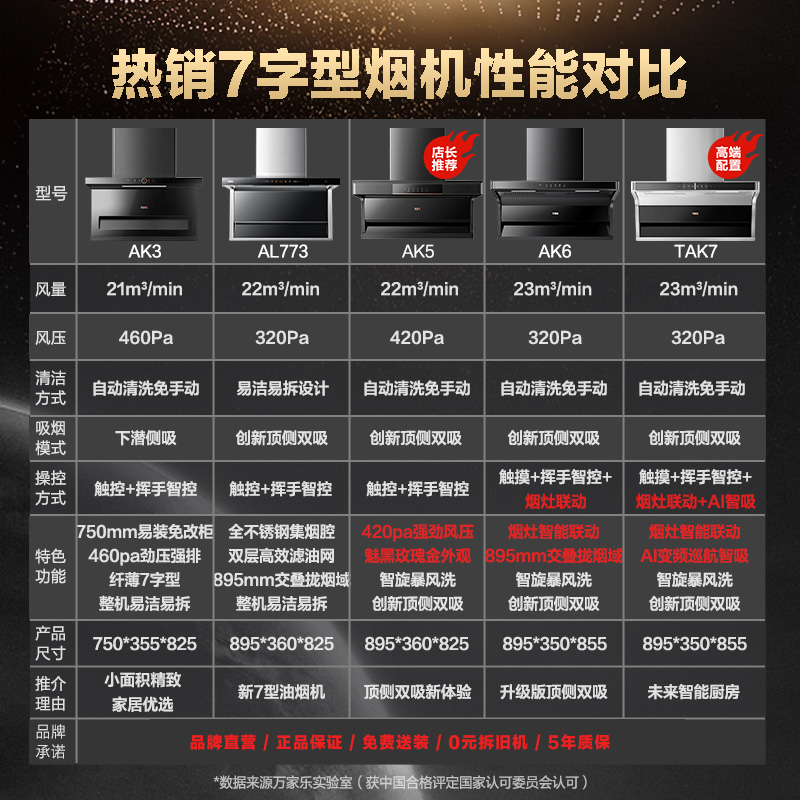 万家乐顶侧双吸侧吸抽顶吸油烟机 万家乐厨房电器油烟机