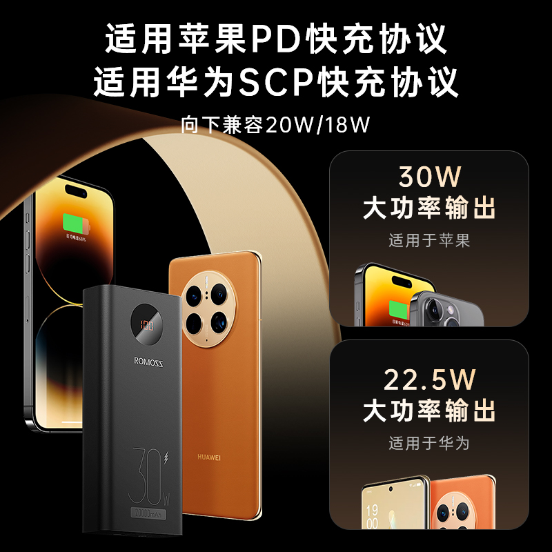 罗马仕充电宝20000毫安3W超大容量超级快充双向户外移动电源官方旗舰店正品适用于华为小米苹果手机平板电脑