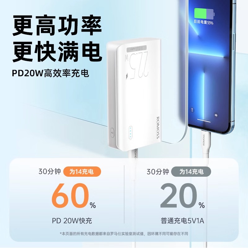 罗马仕22.5W超级快充充电宝10000毫安时超薄小巧便携迷你适用于华为小米苹果PD20W高速闪充移动电源