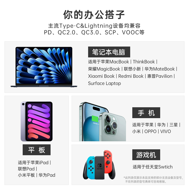 罗马仕PD100w数据线二合一适用MacBookPro充电线iPhone15平板电脑Type-C适用苹果华为小米超级快充一拖二-图3