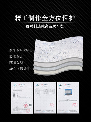 汽车车衣车罩防晒隔热防雨防雪通用加厚加棉冬季专用车外罩全车罩 - 图1