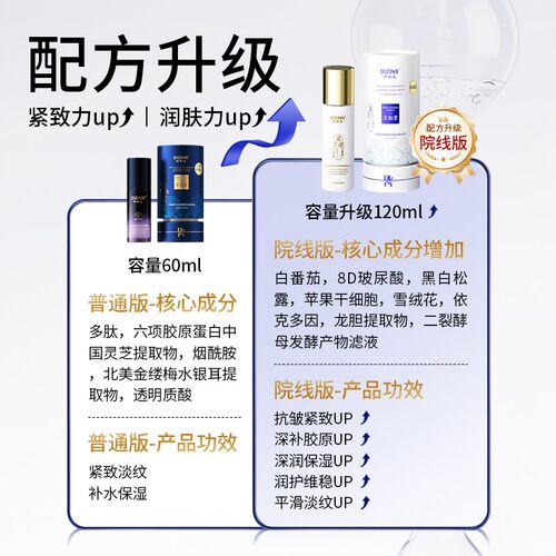 2瓶大容量120mL升级版媂姿尼羊胎素白番茄抗皱紧致补水保湿喷雾乳 - 图0