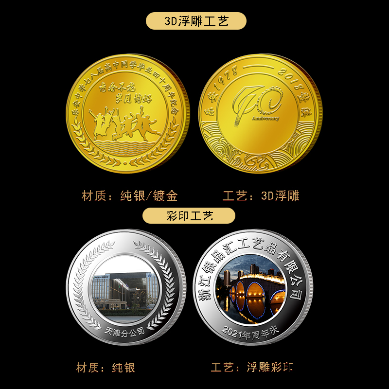 纯银纪念金币定制银币足金条奖章金质奖牌定做徽章周年庆上市礼品 - 图0