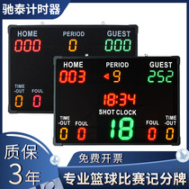 Multiple race scoreboard Scoring Cards Basketball Timer Racing Dedicated Seconds Change Timer