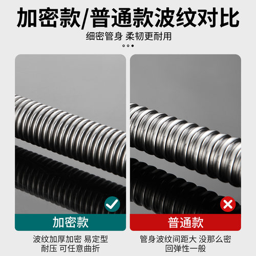 全自动滚筒洗衣机排水管下水管软管不锈钢管子防晒出水管加长管子 - 图2